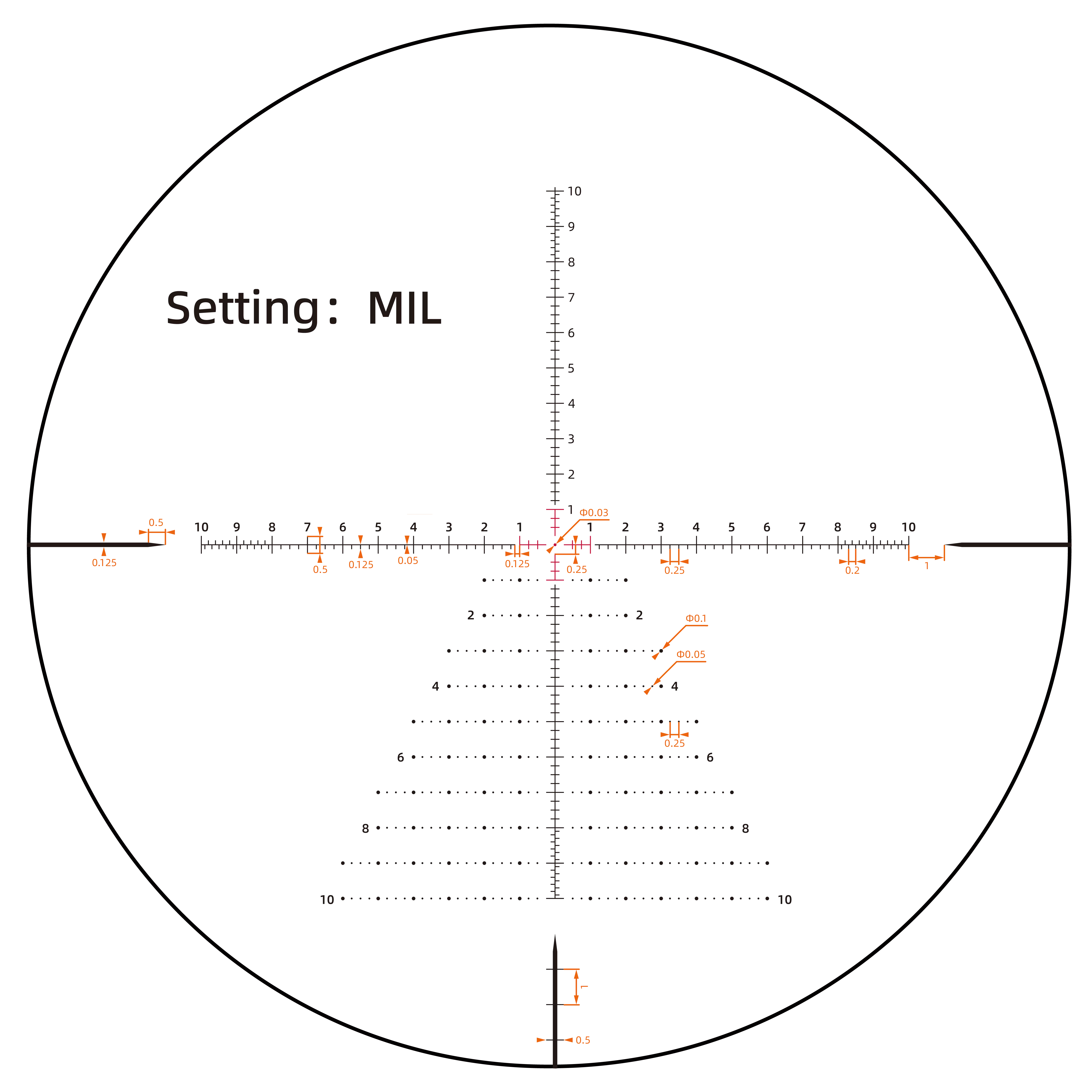 VTA-8 MIL Subtension