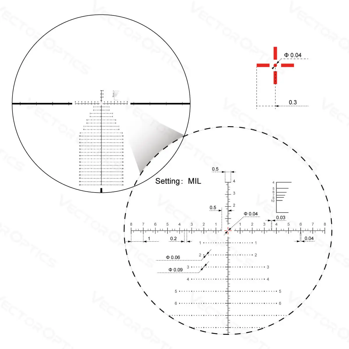 VEC-MBR Subtension