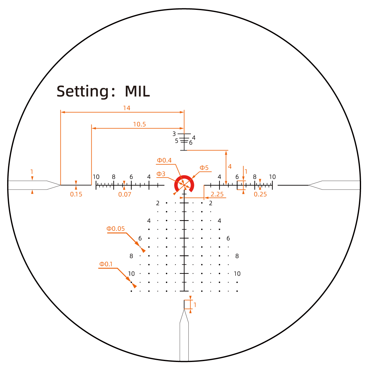 VCO-2 MIL Subtension