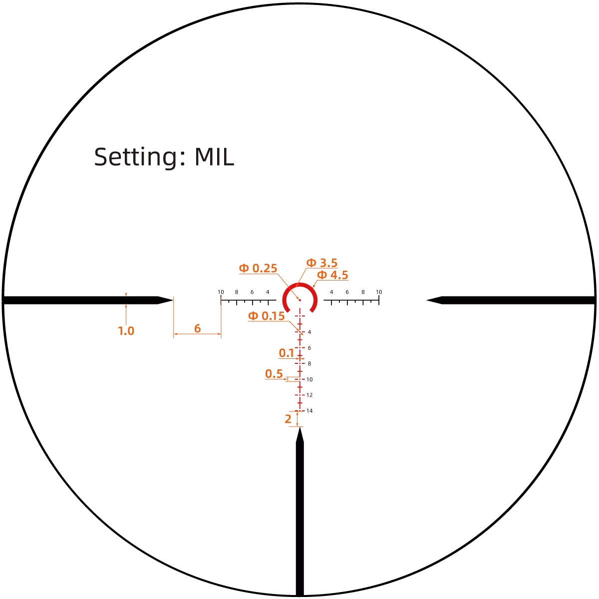 VTA - 9 MIL Subtension