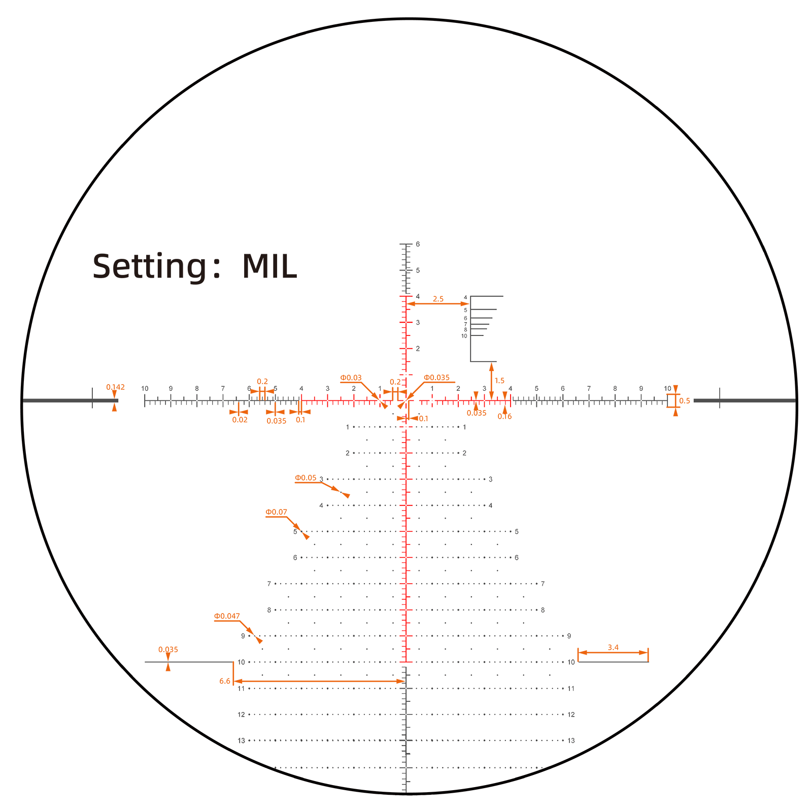 VEC-MBR2 Subtension