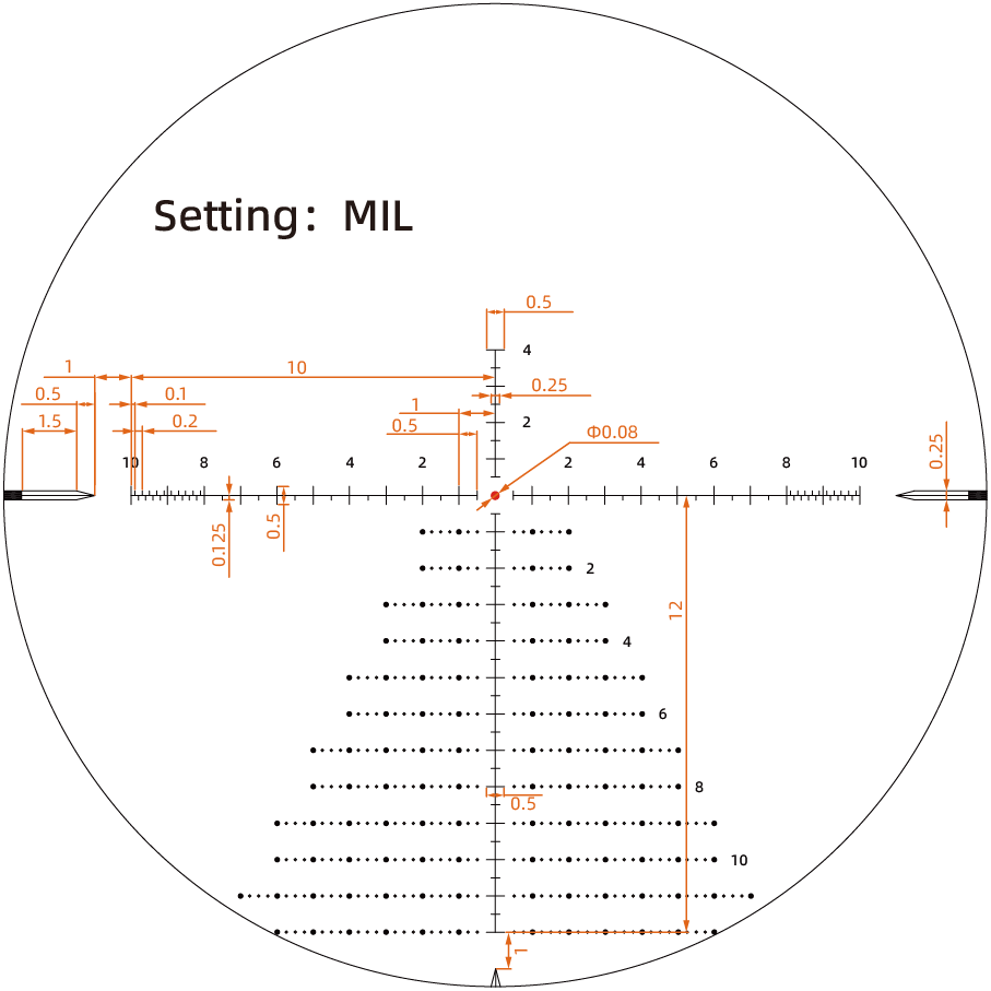 VVE-1 MIL Subtension