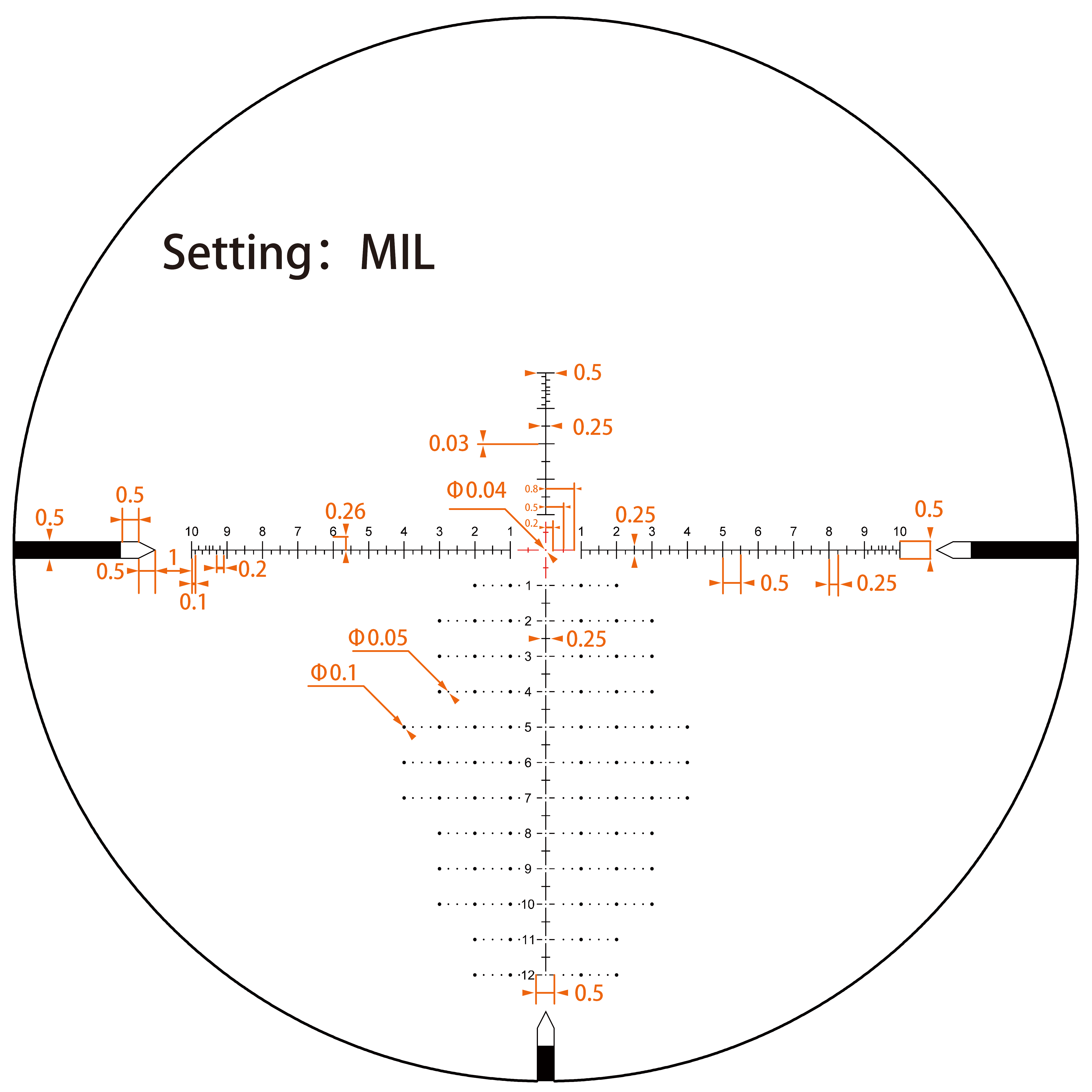 VTA-3 MIL Subtension