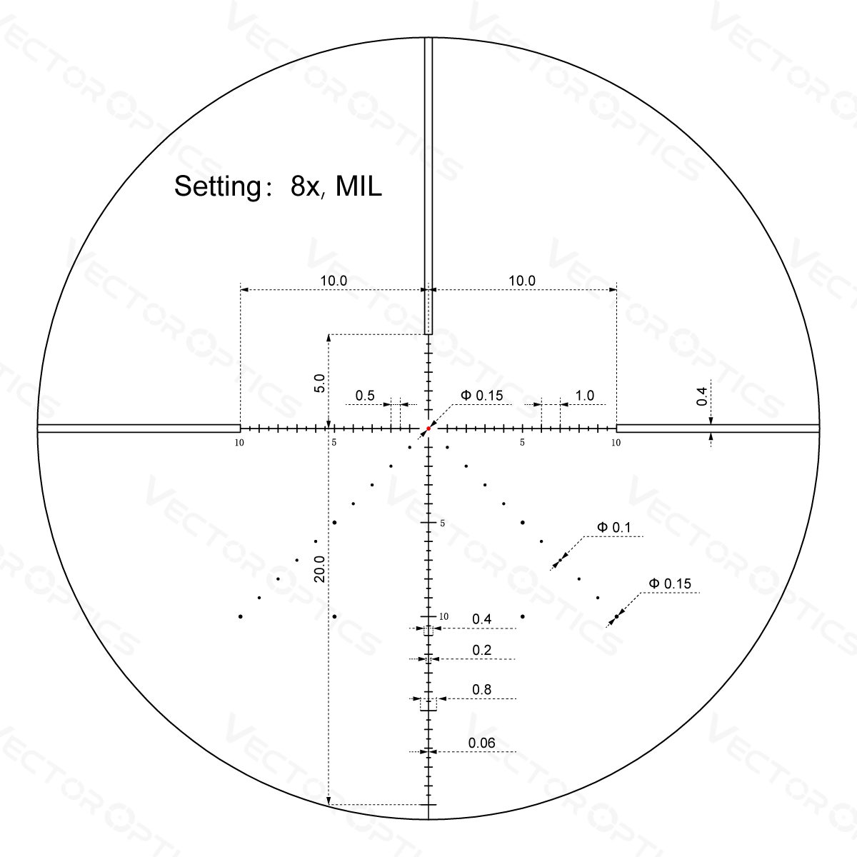 MPR-V5
