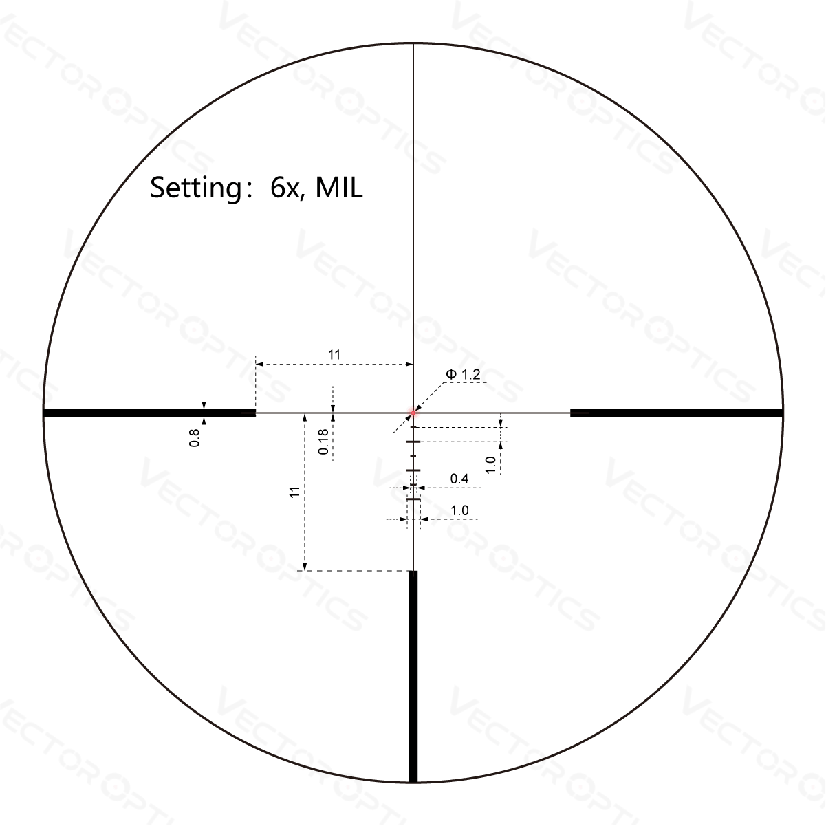 VEC-FDR Fiber Center Dot Subtension