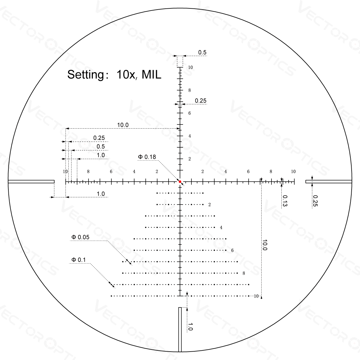 MPR-V10