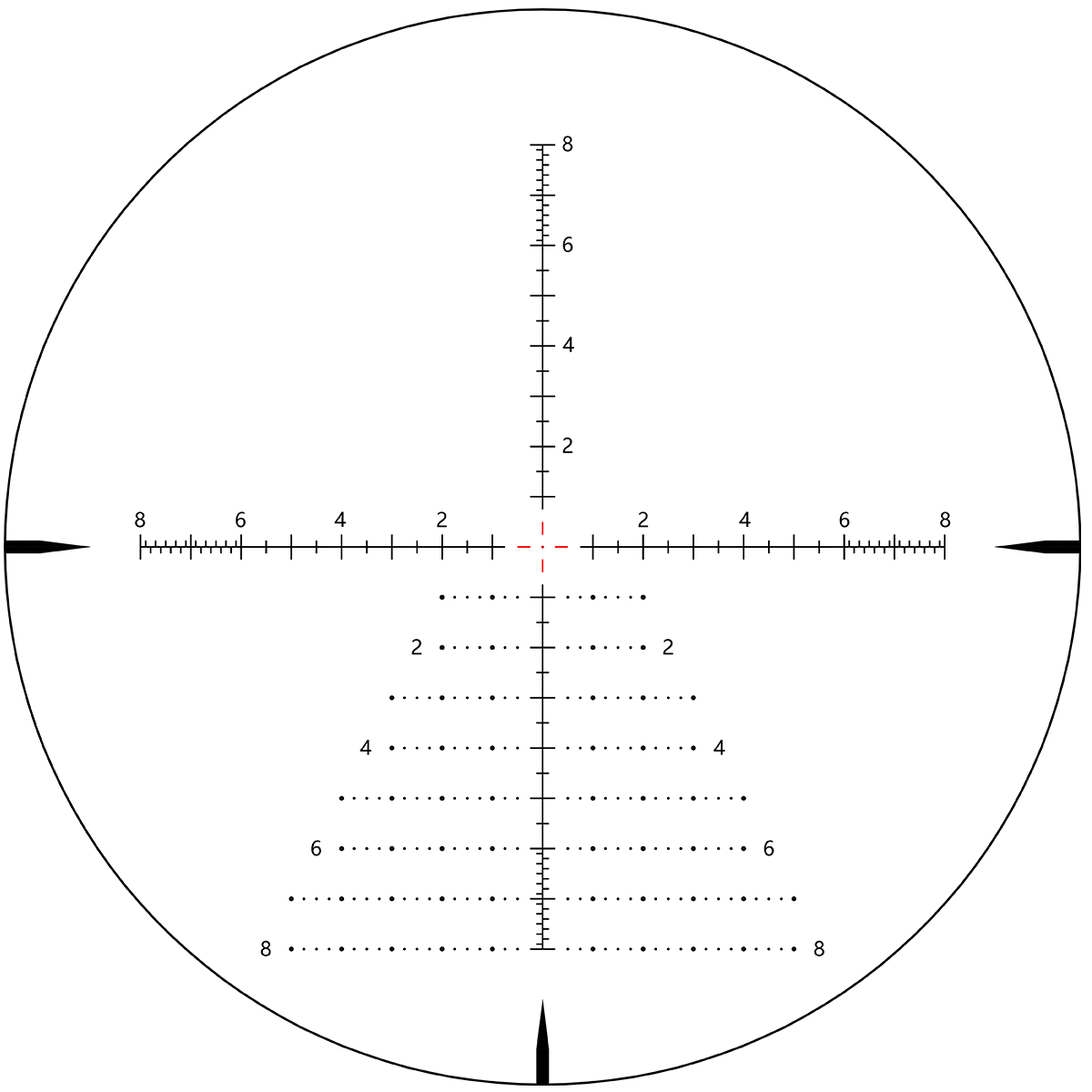 VTA-7 MIL