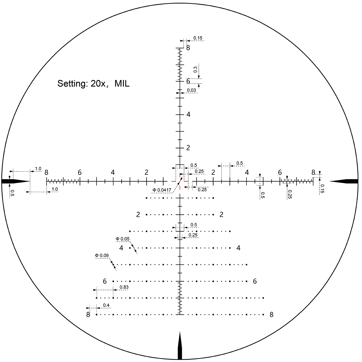 VTA-7 MIL Subtension