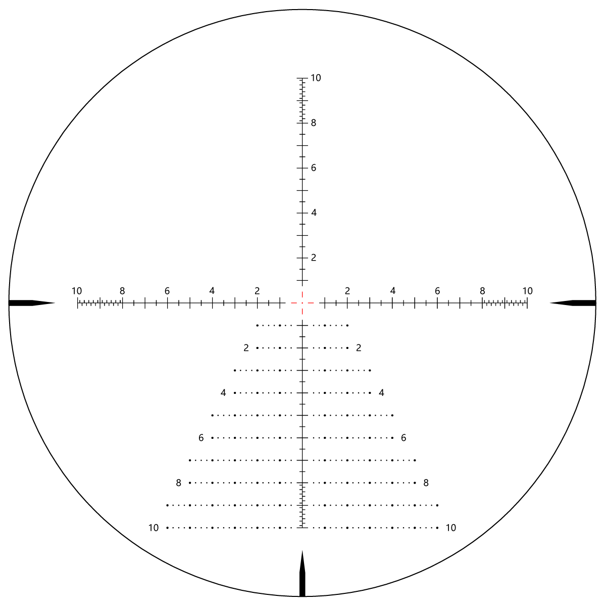 VTA-6 MIL
