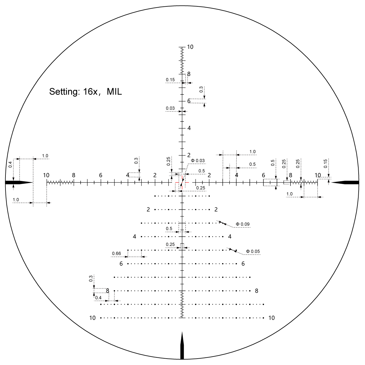 VTA-6 MIL Subtension
