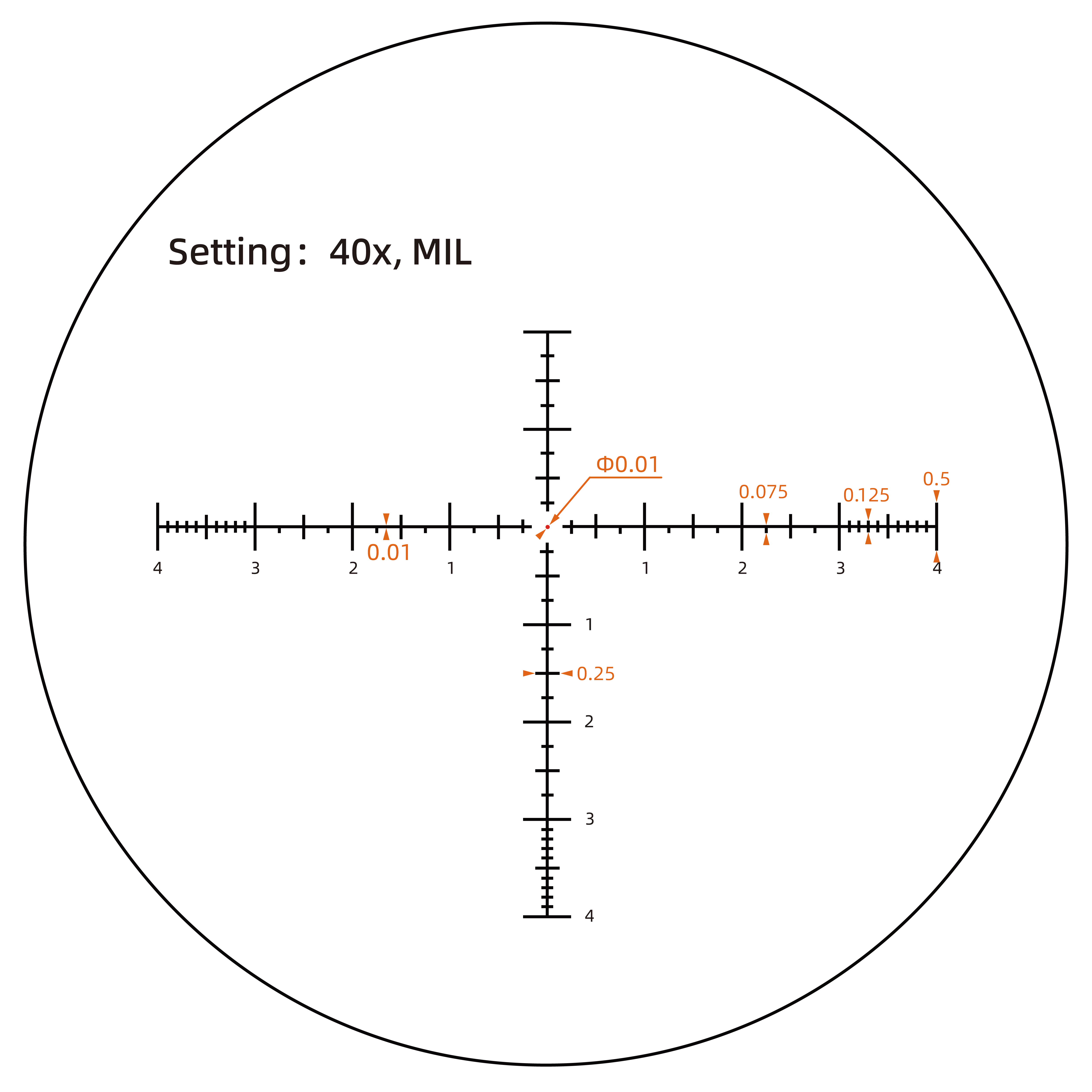 VCO-5 MIL Subtension