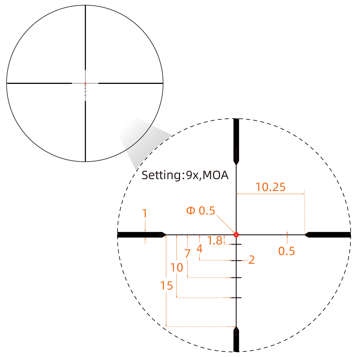 VFD1-MOA Subtension