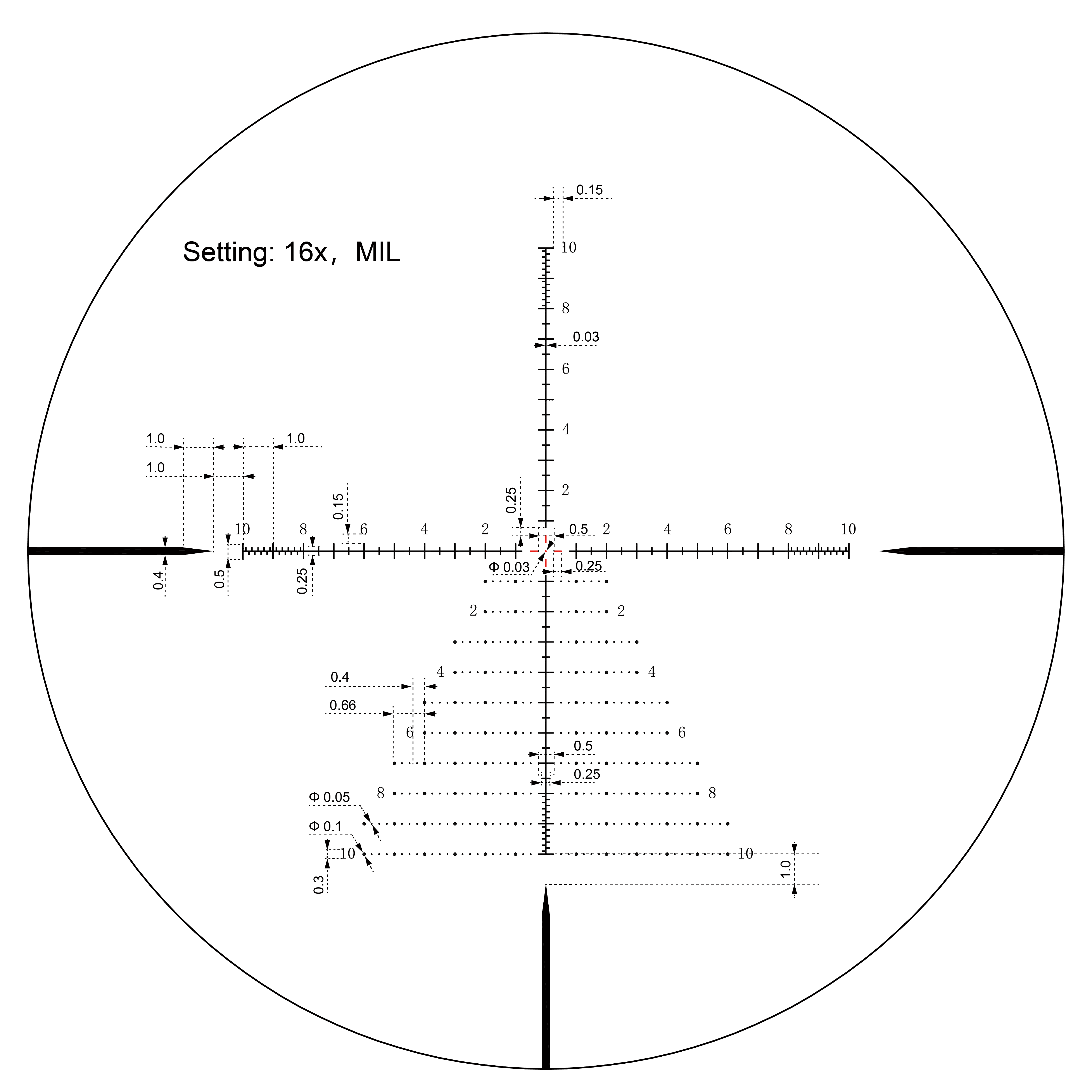 VTA-6 MIL Subtension