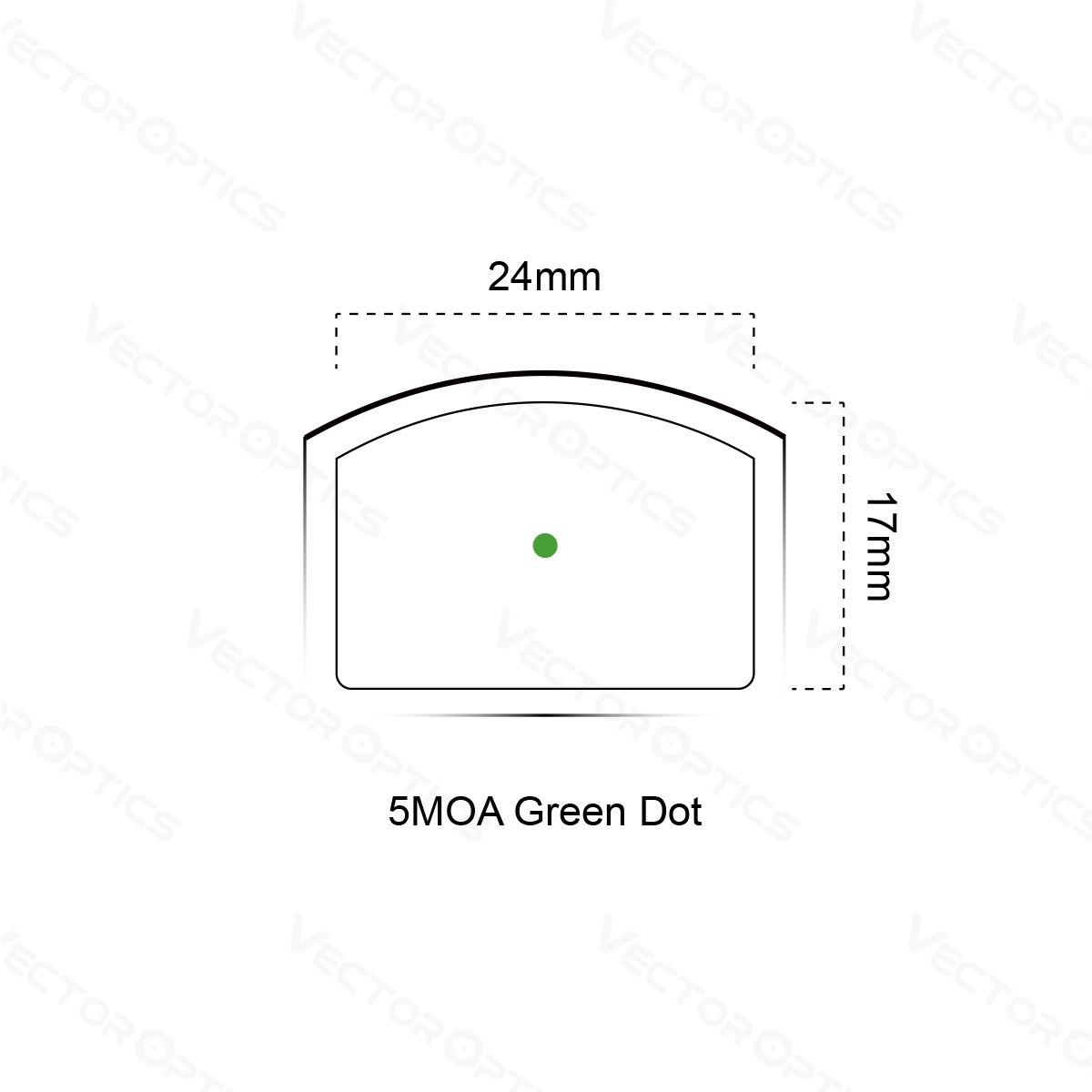 Punto verde de 5 MOA